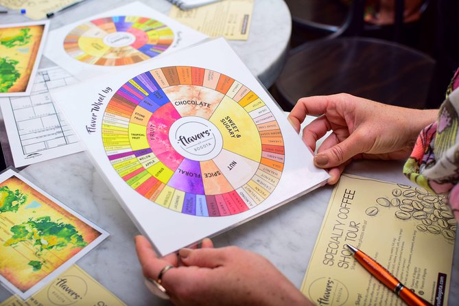 Specialty Coffee Workshops in Cartagena - The guides make the lesson approachable
